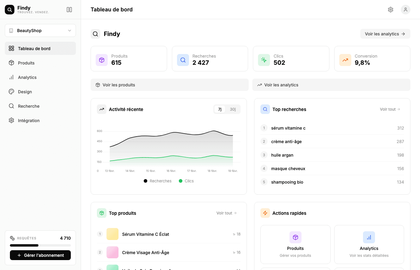 Findy Dashboard